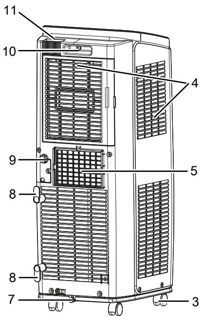 TROTEC PAC 2610 E - Représentation de l'appareil - 2