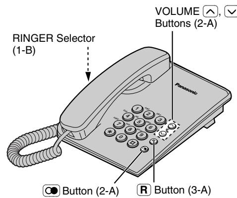 PANASONIC KX-TS500EXB - Getting Started - 1