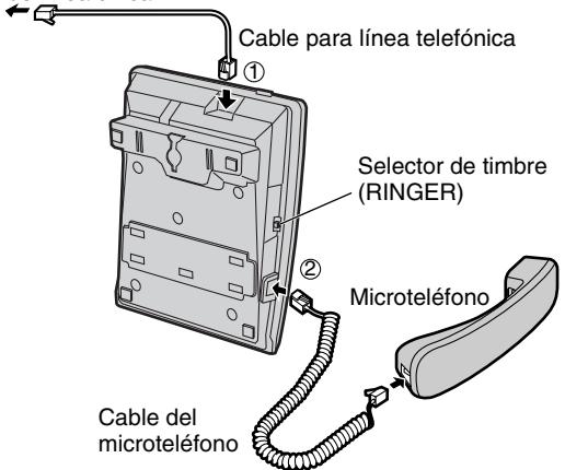 PANASONIC KX-TS500EXB - 1-B Ajustes - 1
