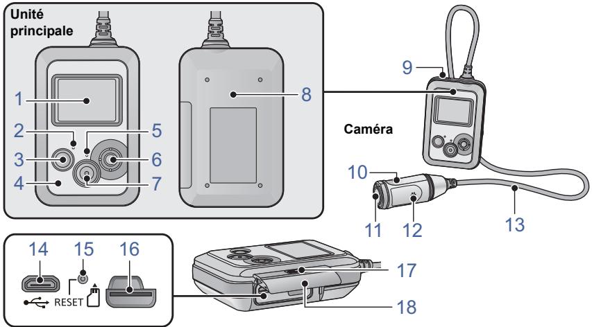 PANASONIC HX-A500E - Noms et fonctions des principales pièces - 1