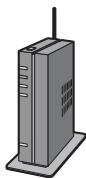 PANASONIC HX-A500E - Configurez le point d'accès sans fil en attente de WPS. - 1