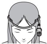PANASONIC HX-A500E - Installation du serre-tête - 2