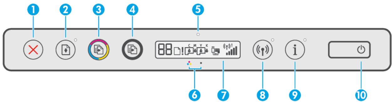 HP SMART TANK 555 - Présentation des boutons et voyants - 1