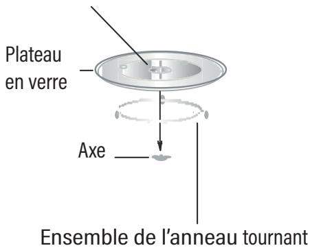 EDESA EMW-2530-IG XBK - Noms des parties et des accessoires du four - 1