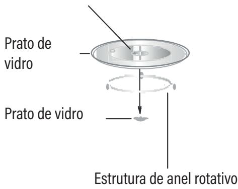EDESA EMW-2530-IG XBK - FORNO DE MICROONDAS MANUAL DE INSTRUÇÕES - 2
