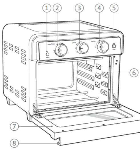 TEAM KALORIK TKG AFO 2000 - Horkovzdušná trouba - 1