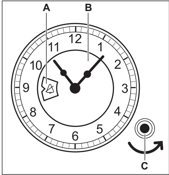 ELECTROLUX EOB3400BOR - Analog timer - 1