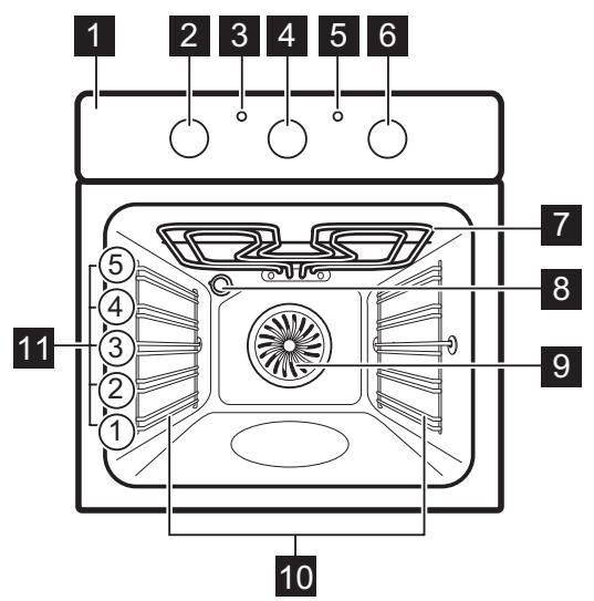 ELECTROLUX EOB3400BOR - Panorama - 1