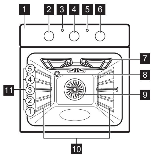 ELECTROLUX EOB3400BOR - General overview - 1