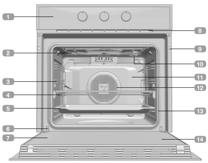 TEKA HSB618 - Descrição doorno - 2