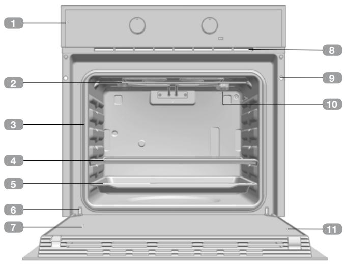 TEKA HSB618 - Descrição doorno - 1