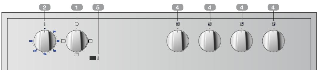 TEKA HSB618 - Frontal de mandos - 3
