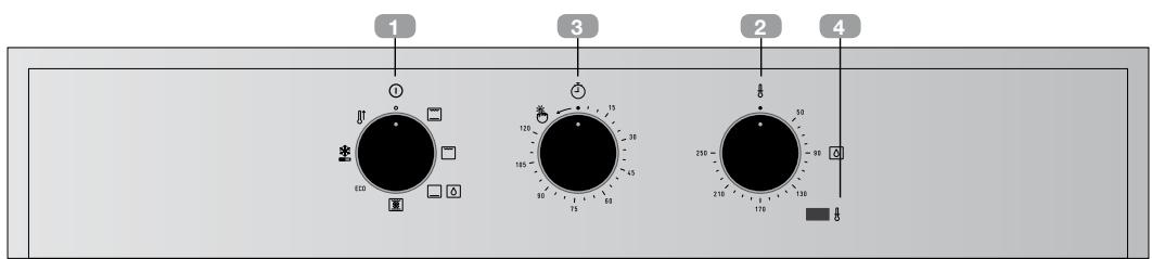 TEKA HSB618 - Frontal de mandos - 2
