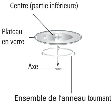 EDESA EMW-2020-IG X - Noms des parties et des accessoires du four - 3