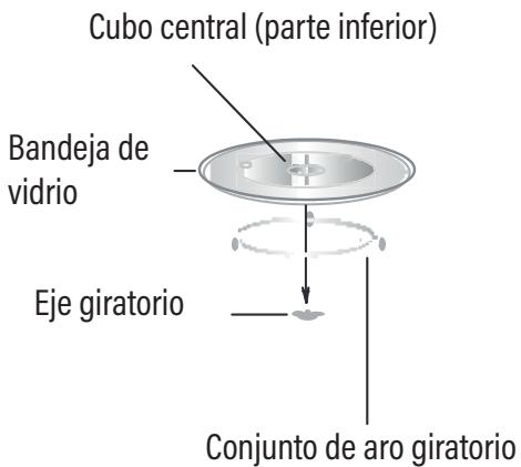 EDESA EMW-2020-IG X - Instalación del Plato giratorio - 1