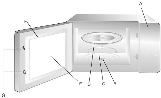 EDESA EMW-2020-IG X - VORSICHT - 1
