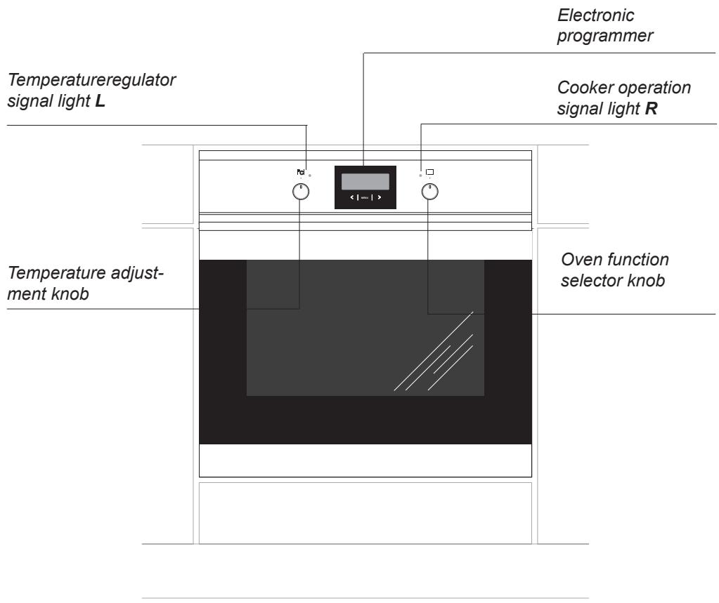 NOVY 2941 PURE - You should not use steam cleaning devices to clean the appliance. - 4