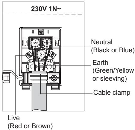 NOVY 2941 PURE - Electrical connection - 2