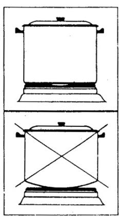 LOFRA COBALT F69F - Plaques électriques - 1