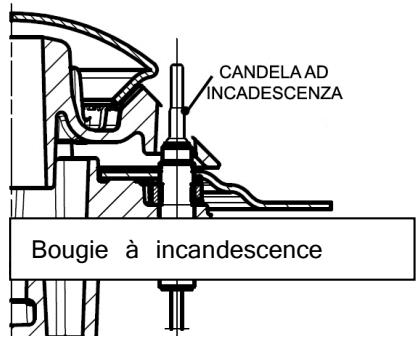 LOFRA COBALT F69F - INSTRUCTIONS DE FONCTIONNEMENT DES BOUGIES D'ALLUMAGE À INCANDESCENCE (SEULEMENT POUR LES MODELES QUI EN SONT DOTÉS) - 1
