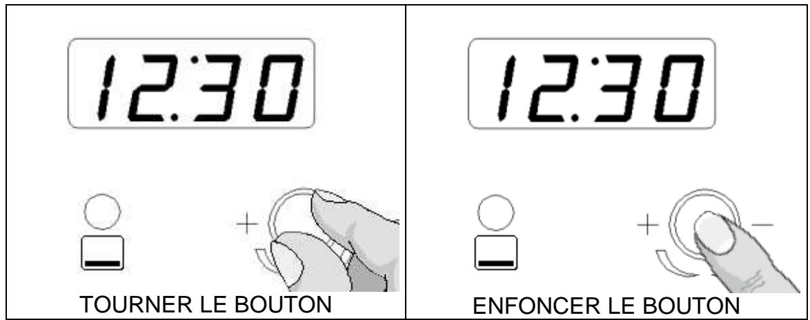 LOFRA COBALT F69F - PROGRAMMATEUR ÉLECTRONIQUE pour cuisinières avec « four à gaz ventilé » - 1