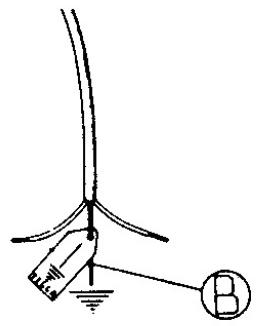 LOFRA COBALT F69F - CÂBLE D'ALIMENTATION ÉLECTRIQUE - 1