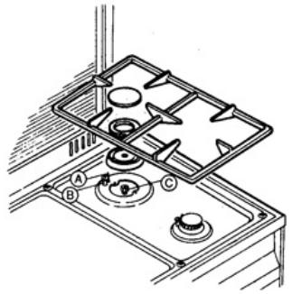 LOFRA COBALT F69F - TRANFORMATION DU GAZ AU NIVEAU DES BRULEURS DU PLAN DE CUISSON - 1