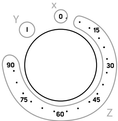 TAURUS HORIZON 45 - FUNCTIONAMENTO - 1