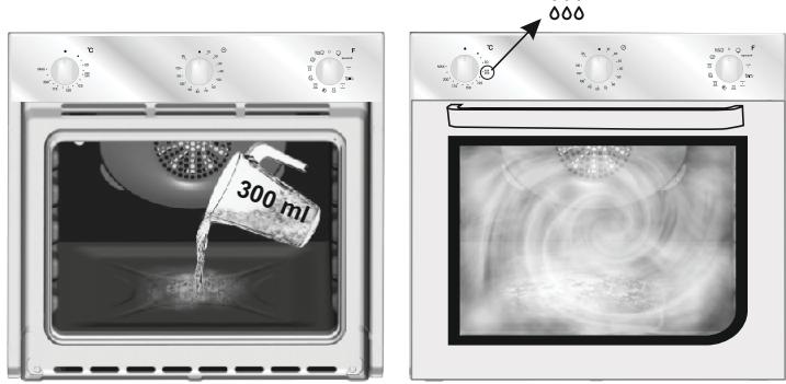 CANDY FPE609A/6X - Warning: - 1