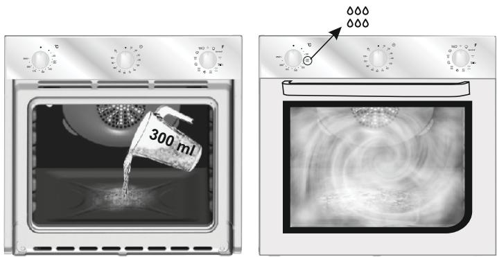CANDY FPE609A/6X - Advertencia: - 1