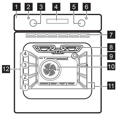 ELECTROLUX EZB3411AOX - General overview - 1