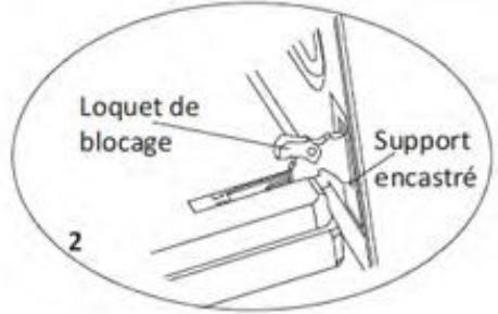 PROLINE POM652SS - Pour démonter la porte du four - 2
