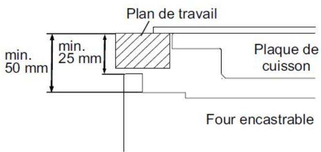 PROLINE POM652SS - Préparation de vos meubles - 4
