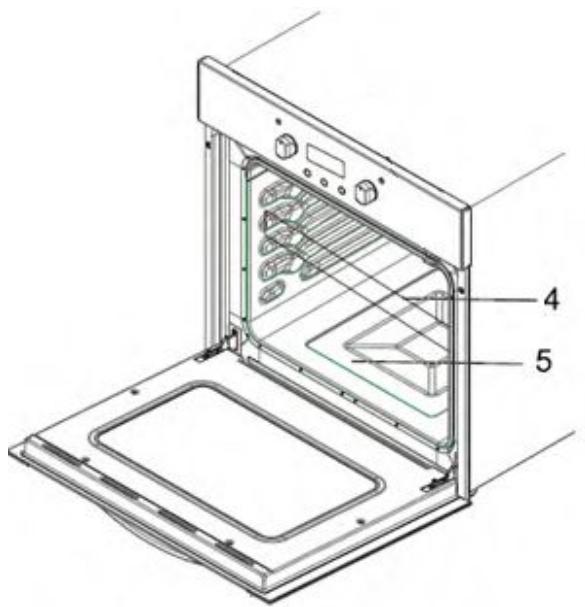 PROLINE POM652SS - Description de l'appareil - 2
