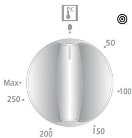 PROLINE POM652SS - Bouton du thermostat - 1