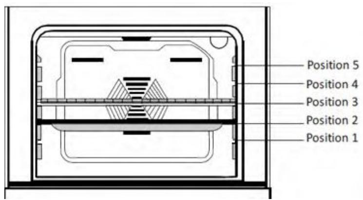 PROLINE POM652SS - Réglage du signal sonore de la minuterie - 1