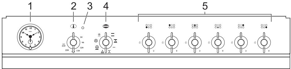 SMEG CS19-7 - LERNEN SIE IHR GERÄT KENNEN - 5