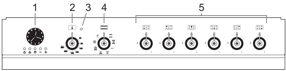 SMEG CS19-7 - LERNEN SIE IHR GERÄT KENNEN - 4