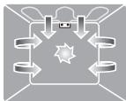 SMEG CS19-7 - FUNKTIONEN DES OFENS - 8