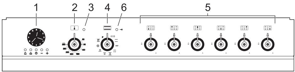 SMEG CS19-7 - LERNEN SIE IHR GERÄT KENNEN - 6