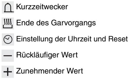 SMEG CS19-7 - Programmieruhr - 2