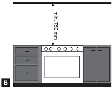 SMEG CS19-7 - Einbau in Kuchenmöbeln - 4