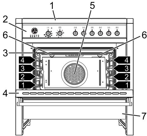 SMEG CS19-7 - LERNEN SIE IHR GERÄT KENNEN - 1