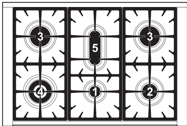 SMEG CS19-7 - Topdfurdchmesser - 1