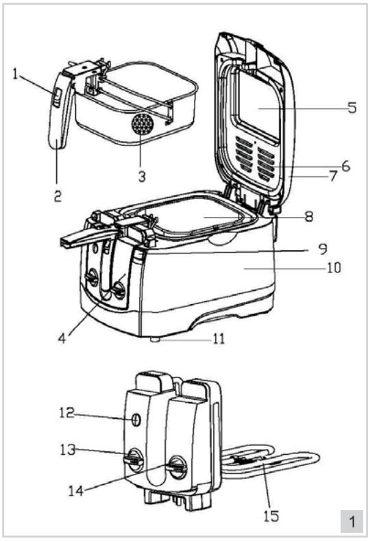 BESTRON ADF3000 - OPERATION - General - 1