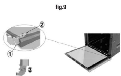 GLEM AR854GX - RIMOZIONE PORTA FORNO - 9