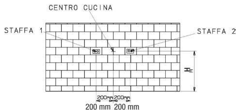 GLEM AR854GX - AVVERTENZA - 3