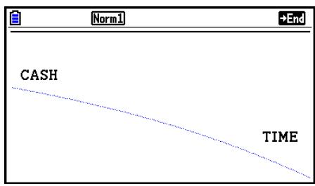 CASIO GRAPH90+E PYTHON - - Conversion entre le taux d'intérêt nominal et le taux d'intérêt réel - 3