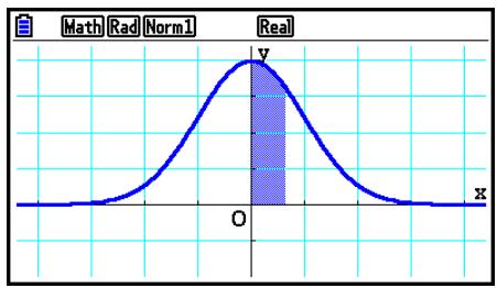 CASIO GRAPH90+E PYTHON - - Pour tracer le graphe d'une distribution normale cumulative - 2