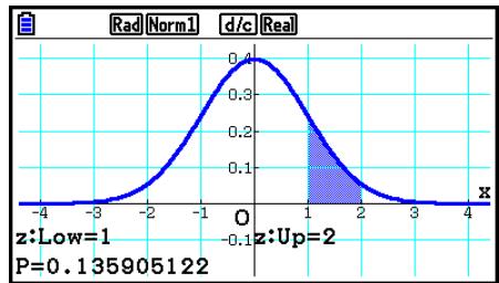 CASIO GRAPH90+E PYTHON - Distribution cumulative normale - 3